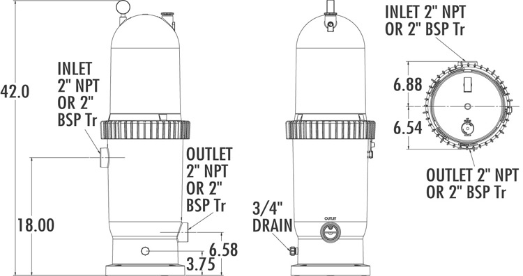 Dimensiones del filtro de cartucho Sta Rit Posi Clear PXC125