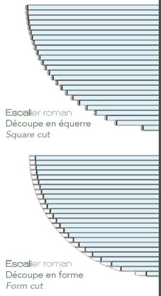 Acabado recorte escalera romana persiana sumergida Subwater Acabado recorte escalera romana persiana sumergida Subwater