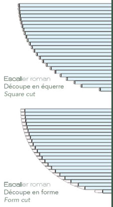 Acabado recorte escalera romana persiana sumergida Subwater