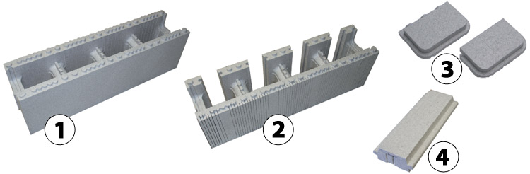 Componentes del kit First Bloc