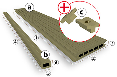 Elementos que constituyen el suelo de compuesto de madera y plático WOOD PREMIUM Elementos que constituyen el suelo de compuesto de madera y plático WOOD PREMIUM