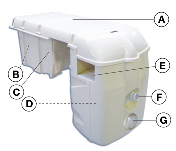 Descripción de los elementos del bloque de filtración FILTRINOV FB12 Descripción de los elementos del bloque de filtración FILTRINOV FB12