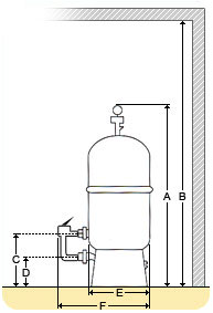 Dimensiones del filtro de diatomeas PENTAIR Triton FNS Plus