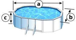 Dimensiones interiores de la piscina ovalada