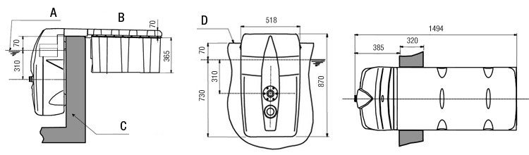 Dimensiones del bloque de filtración