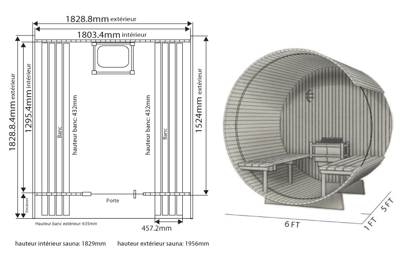 Dimensiones sauna canopy