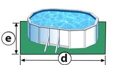 Dimensiones en el suelo piscina bali Dimensiones en el suelo piscina bali