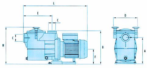 Dimensiones super star ii 