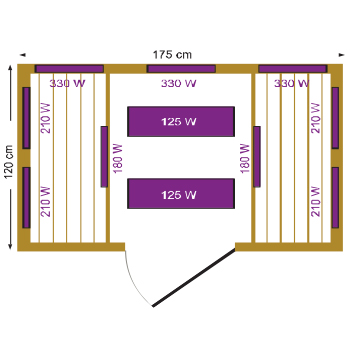 Dimensiones sauna colorado 