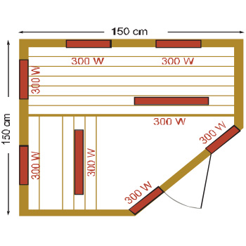 Dimensiones sauna oklahoma