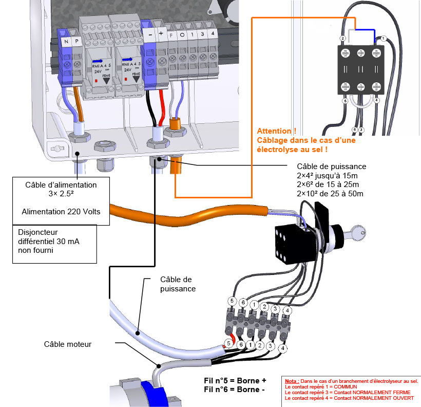 Esquema cableado con contacto clorador salino NEO