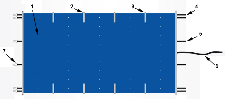 Esquema del cobertor para piscina EOS