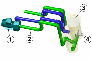 Esquema del bloque de filtración FILTRINOV evolutivo 