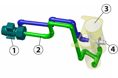 Esquema del bloque de filtración FILTRINOV no evolutivo