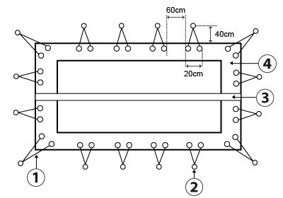 Esquema safety manta eco