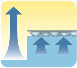 Evaporacion de agua Geobubble