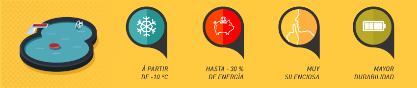 Venlajas techogias pro elyo Venlajas techogias pro elyo