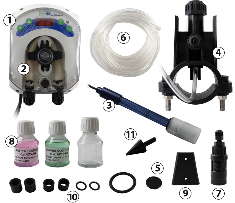Kit smart ph Kit smart ph