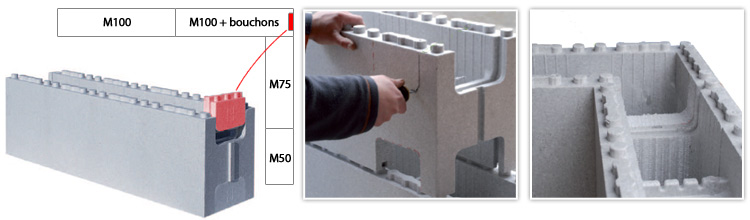 Bloque M100 y tapón del kit de poliestireno ASTRAL First Bloc 