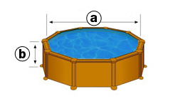 Dimensiones Dimensiones