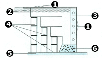Montaje de la escalera de acrílico DOM COMPOSIT