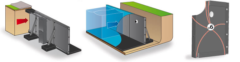 Montaje de los paneles de la piscina de acero galvanizado