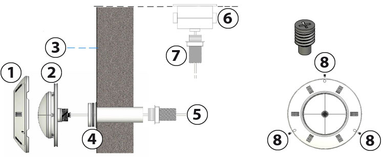 Esquema de montaje proyector seaMAID