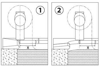 Plano de recorte para brocal de piscina