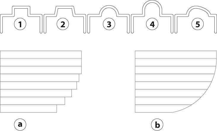 Persiana para piscina : los recortes de escalera Persiana para piscina : los recortes de escalera
