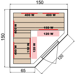 Esquema dimensiones sauna luxe 3/4