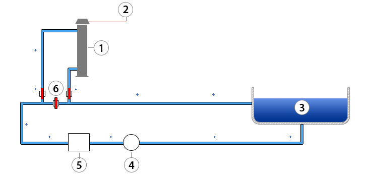 Esquema PURIQ montaje 