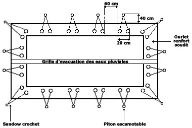 Esquema deSF manta Esquema deSF manta