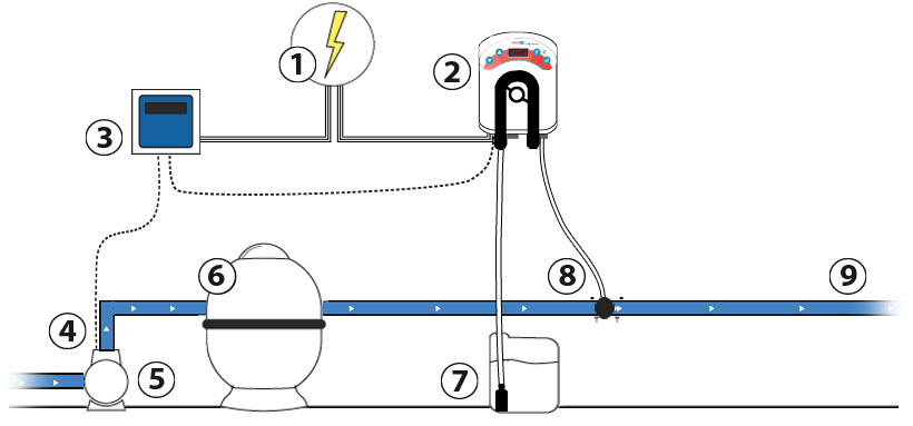 Esquema smart timer montaje