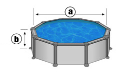 Dimensiones modelos SKYATHOS