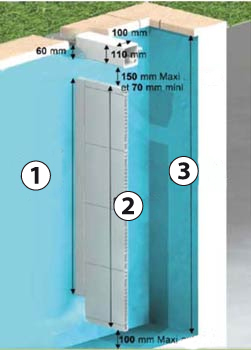 Soporte de tabique de separación para fijar a la pared Soporte de tabique de separación para fijar a la pared