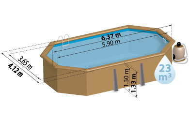 Sunbay safran dimension