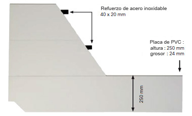 Tabique de separación para persiana sumergida